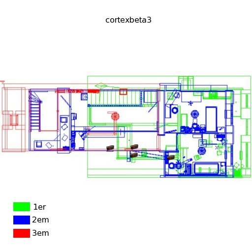 cortexbeta_who - vue 2